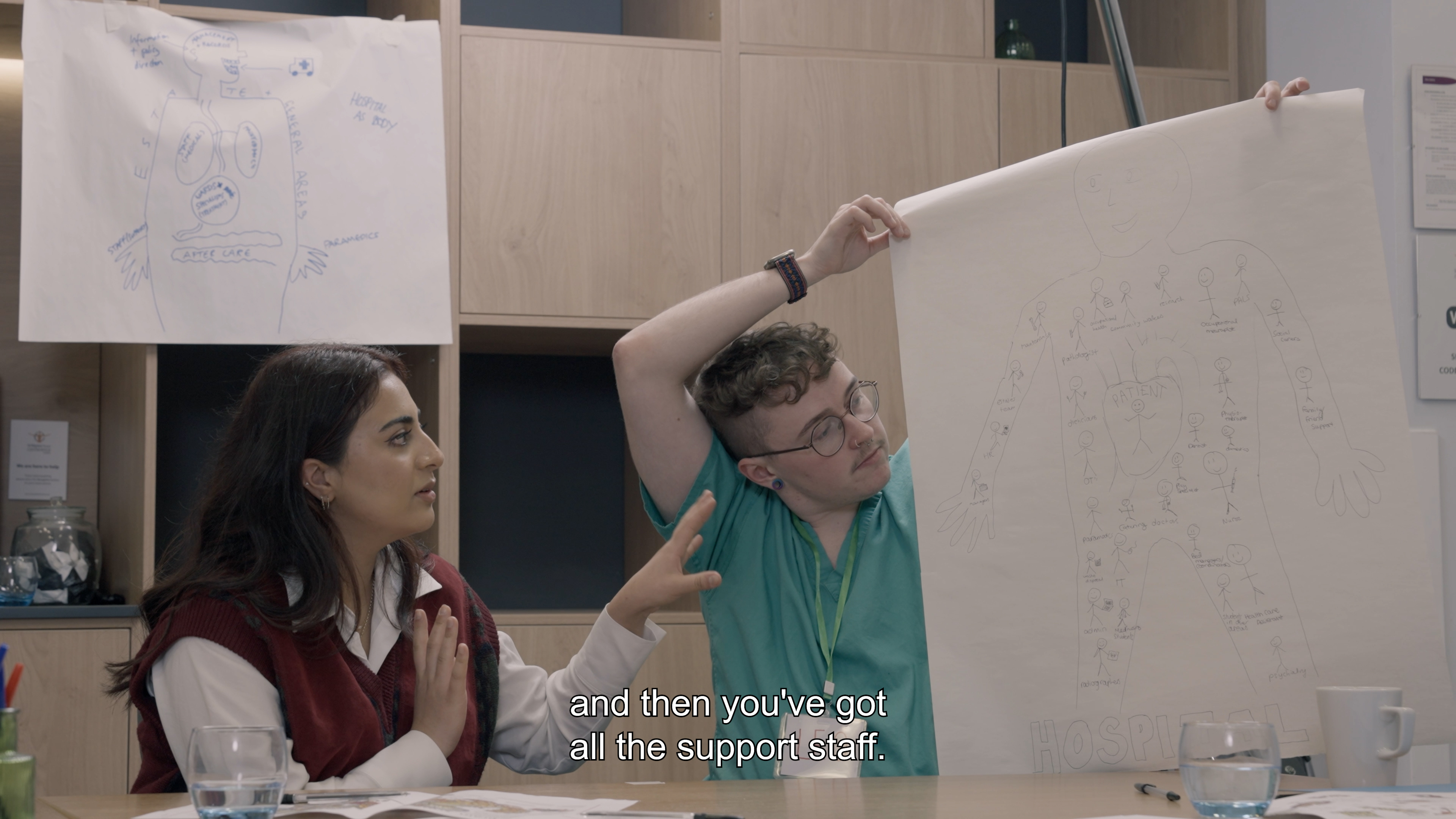 Two healthcare professionals are in a beige conference room holding up a large sheet of paper with strategic notes written in red sharpie.