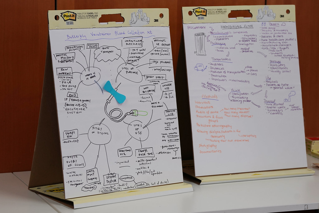 Flipchart showing the number of different stakeholders involved in the lifecycle of one single use plastic item.